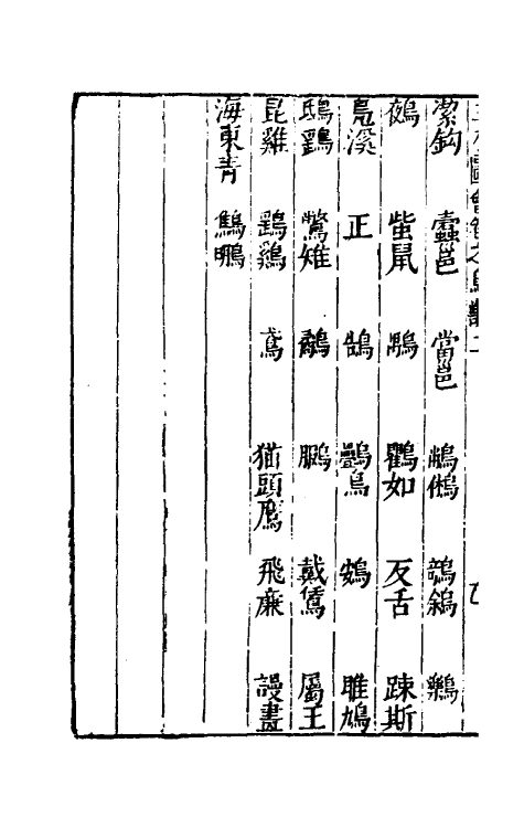70671-三才图会九十 (明)王圻 王思义辑.pdf_第3页