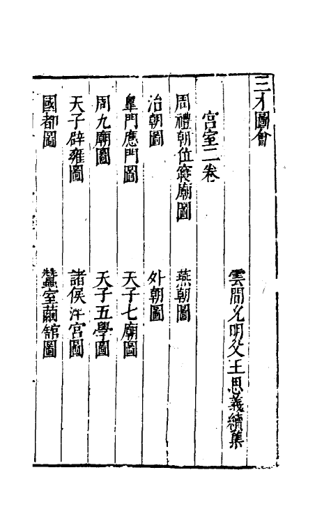 70685-三才图会四十 (明)王圻 王思义辑.pdf_第2页