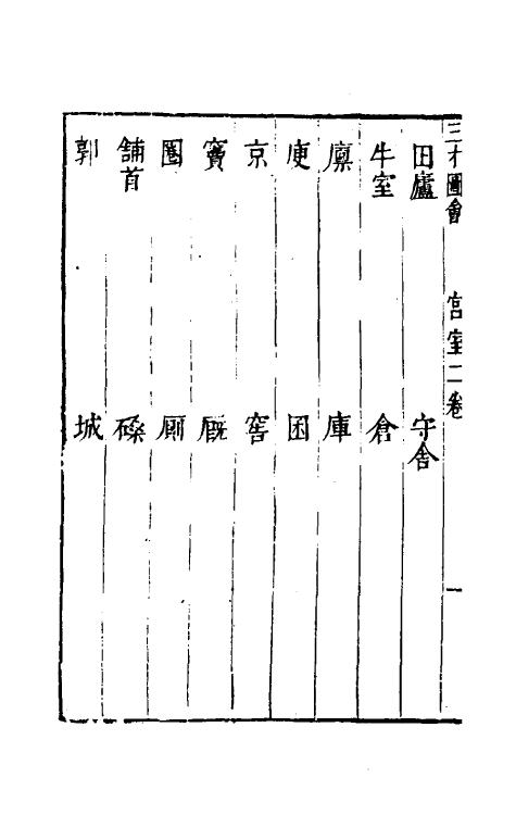 70685-三才图会四十 (明)王圻 王思义辑.pdf_第3页