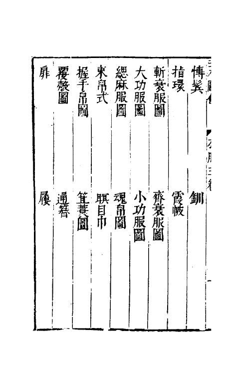 70674-三才图会六十四 (明)王圻 王思义辑.pdf_第3页