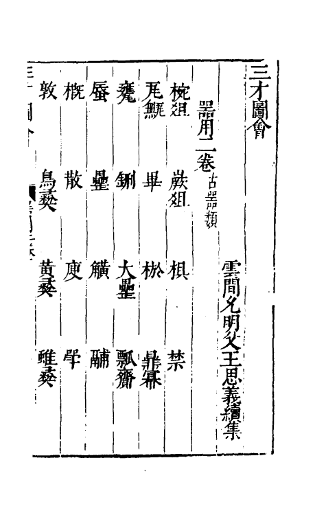 70701-三才图会四十四 (明)王圻 王思义辑.pdf_第2页