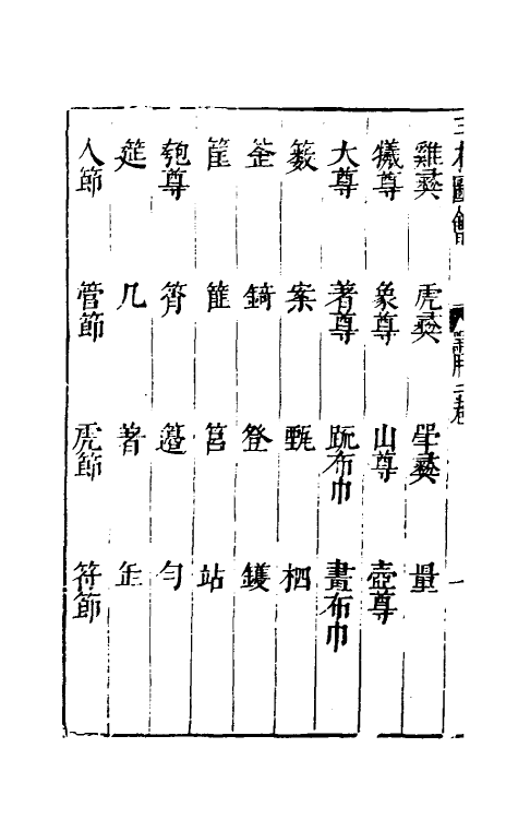 70701-三才图会四十四 (明)王圻 王思义辑.pdf_第3页