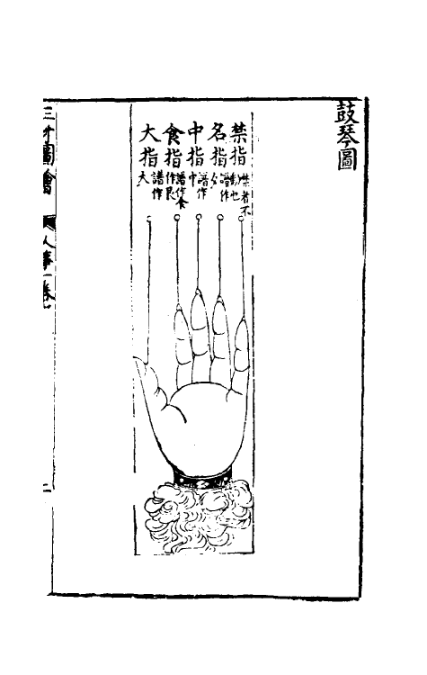 70678-三才图会六十五 (明)王圻 王思义辑.pdf_第3页