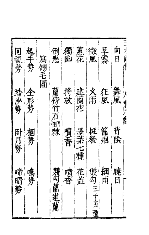 70698-三才图会七十 (明)王圻 王思义辑.pdf_第3页