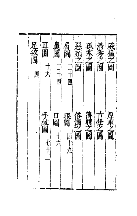 70662-三才图会六十一 (明)王圻 王思义辑.pdf_第3页