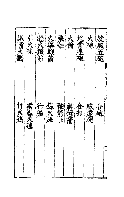 70721-三才图会四十九 (明)王圻 王思义辑.pdf_第3页