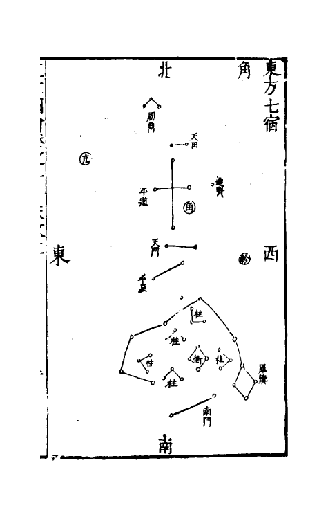 70640-三才图会二 (明)王圻 王思义辑.pdf_第3页