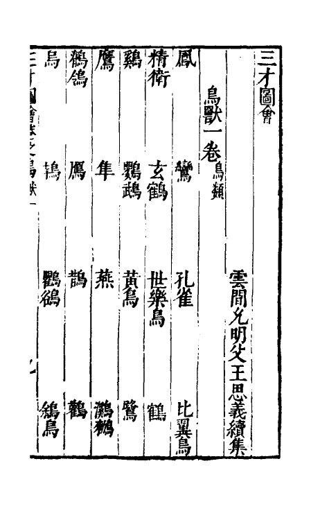 70667-三才图会八十九 (明)王圻 王思义辑.pdf_第2页