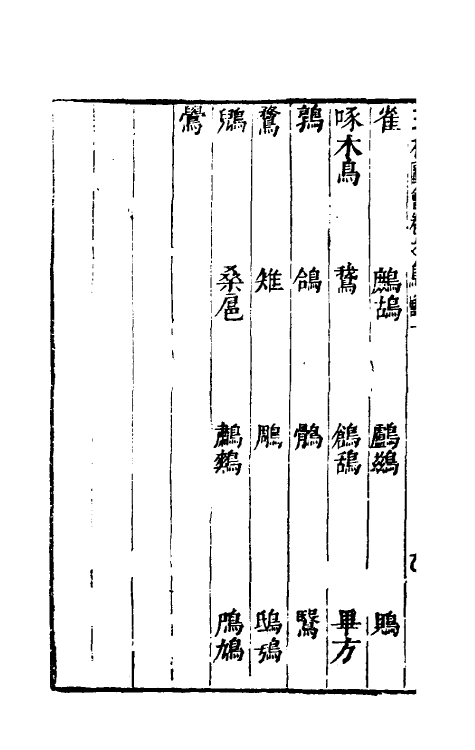 70667-三才图会八十九 (明)王圻 王思义辑.pdf_第3页