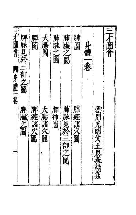 70638-三才图会五十五 (明)王圻 王思义辑.pdf_第2页