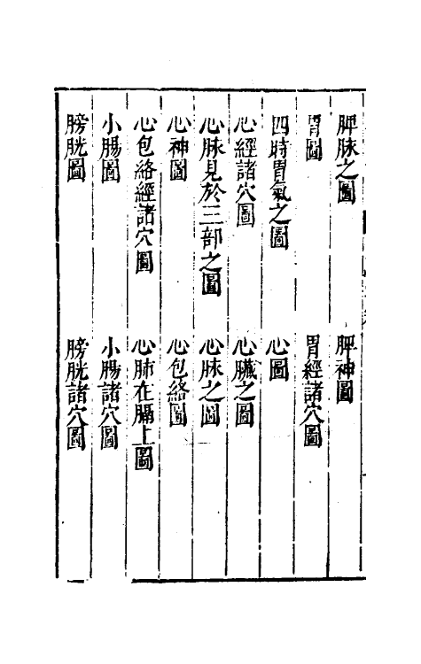 70638-三才图会五十五 (明)王圻 王思义辑.pdf_第3页