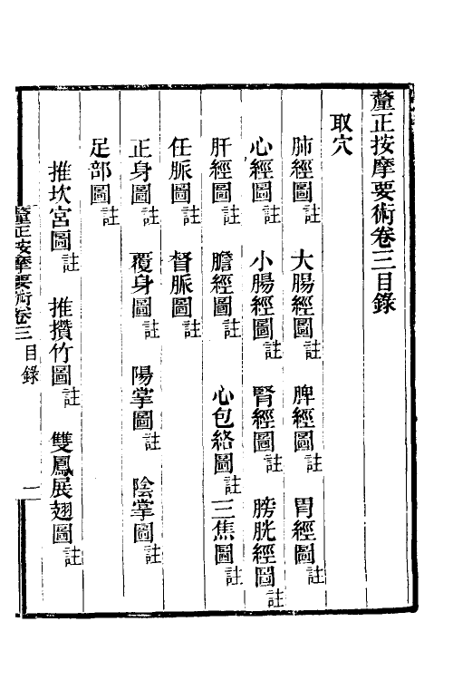 70376-釐正按摩要术三 (清)张振鋆撰.pdf_第2页