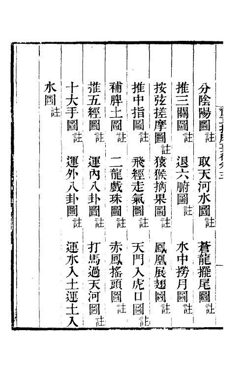 70376-釐正按摩要术三 (清)张振鋆撰.pdf_第3页