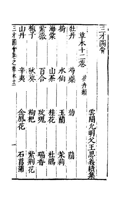 70735-三才图会一百六 (明)王圻 王思义辑.pdf_第2页