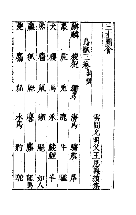 70675-三才图会九十一 (明)王圻 王思义辑.pdf_第2页