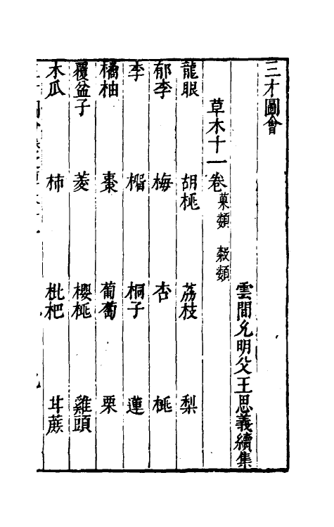 70731-三才图会一百五 (明)王圻 王思义辑.pdf_第2页