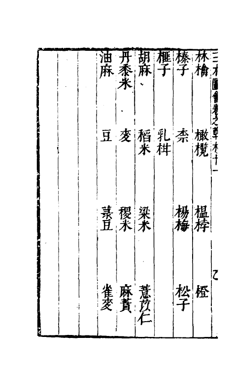 70731-三才图会一百五 (明)王圻 王思义辑.pdf_第3页