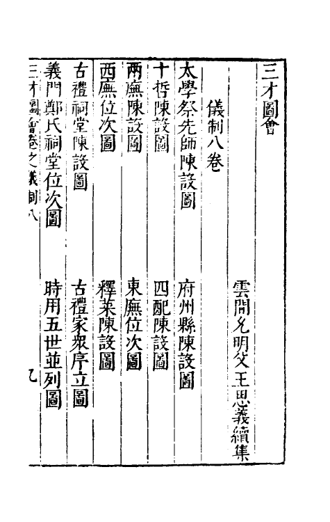 70639-三才图会八十二 (明)王圻 王思义辑.pdf_第2页