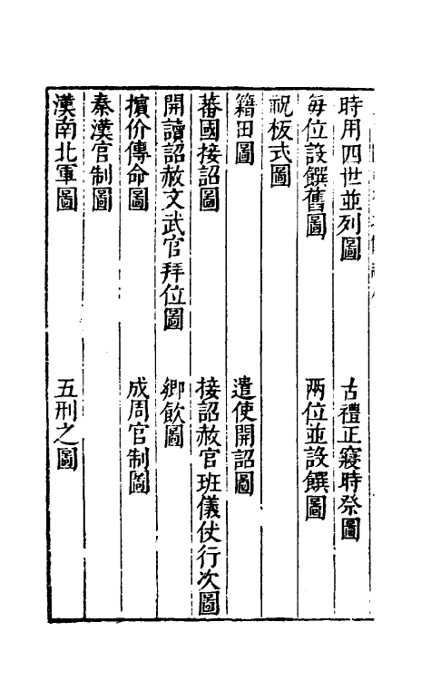 70639-三才图会八十二 (明)王圻 王思义辑.pdf_第3页