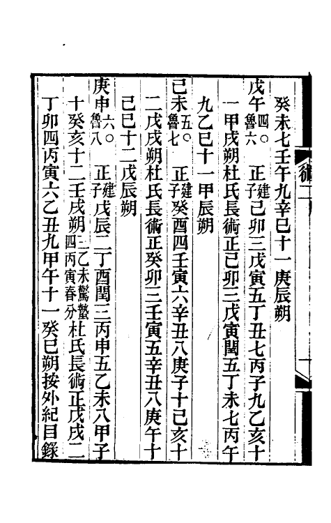 70432-历代长术辑要二 (清)汪曰桢撰.pdf_第3页