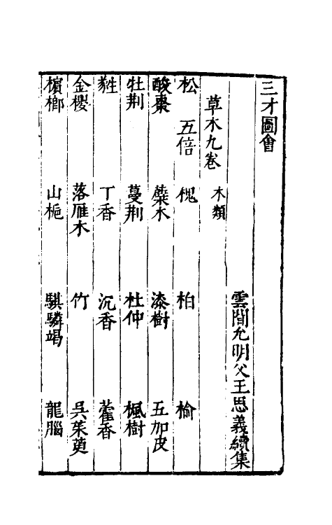 70723-三才图会一百三 (明)王圻 王思义辑.pdf_第2页