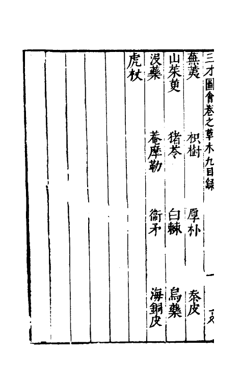 70723-三才图会一百三 (明)王圻 王思义辑.pdf_第3页