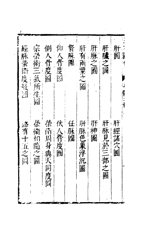 70642-三才图会五十六 (明)王圻 王思义辑.pdf_第3页