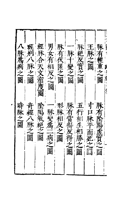 70646-三才图会五十七 (明)王圻 王思义辑.pdf_第3页