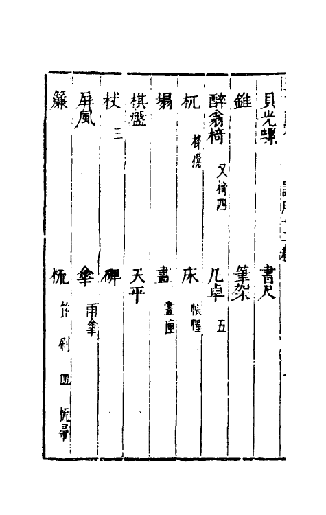 70740-三才图会五十四 (明)王圻 王思义辑.pdf_第3页