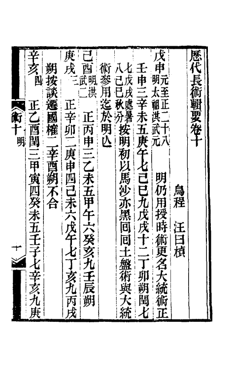 70431-历代长术辑要十 (清)汪曰桢撰.pdf_第2页