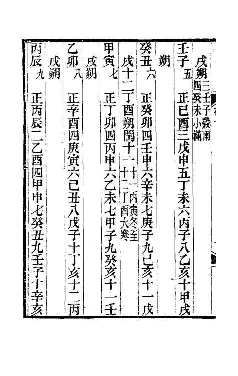 70431-历代长术辑要十 (清)汪曰桢撰.pdf_第3页