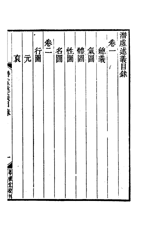 70479-潜虚述义一 (清)苏天木撰.pdf_第2页