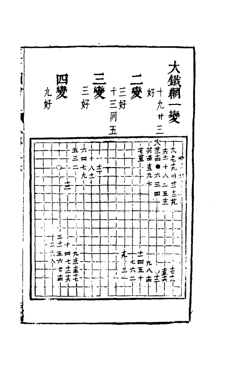 70682-三才图会六十六 (明)王圻 王思义辑.pdf_第3页