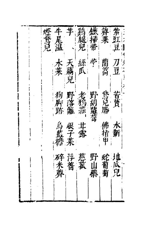 70727-三才图会一百四 (明)王圻 王思义辑.pdf_第3页