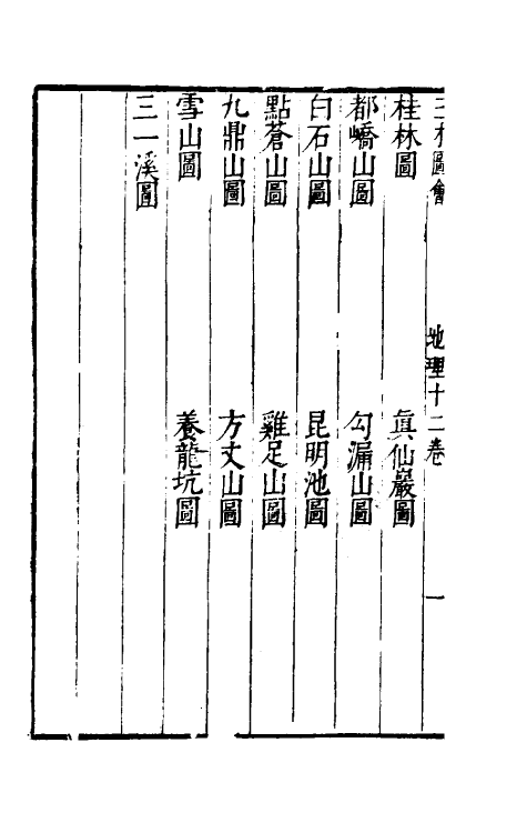 70696-三才图会十六 (明)王圻 王思义辑.pdf_第3页