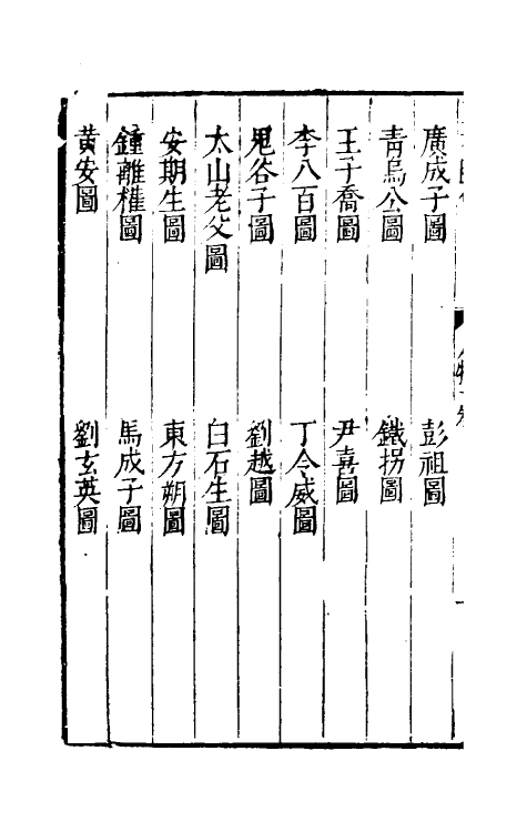 70645-三才图会三十 (明)王圻 王思义辑.pdf_第3页