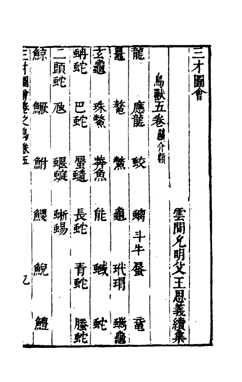 70683-三才图会九十三 (明)王圻 王思义辑.pdf_第2页