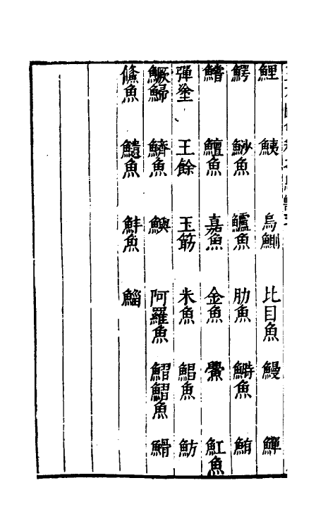 70683-三才图会九十三 (明)王圻 王思义辑.pdf_第3页