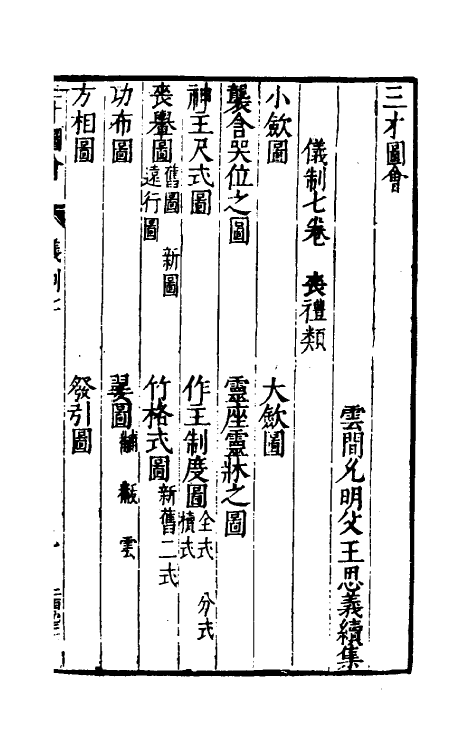 70741-三才图会八十一 (明)王圻 王思义辑.pdf_第2页