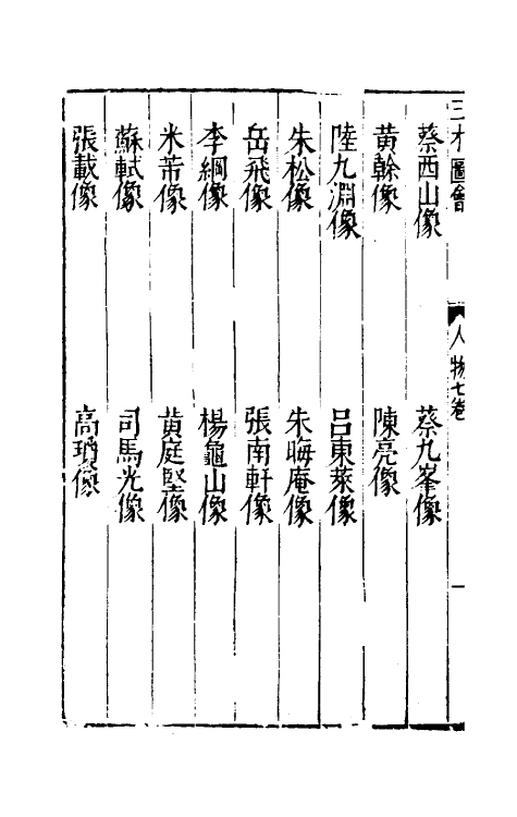 70739-三才图会二十七 (明)王圻 王思义辑.pdf_第3页