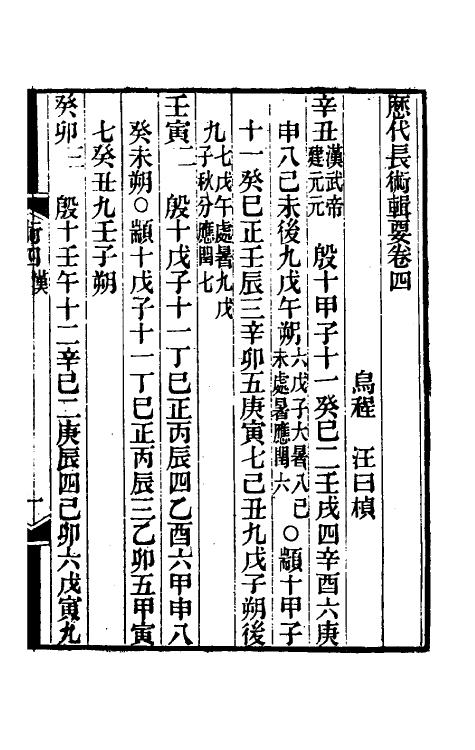 70429-历代长术辑要四 (清)汪曰桢撰.pdf_第2页