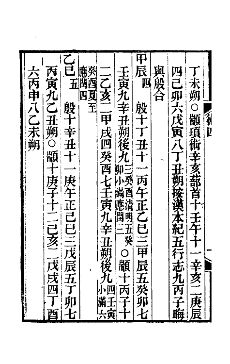 70429-历代长术辑要四 (清)汪曰桢撰.pdf_第3页