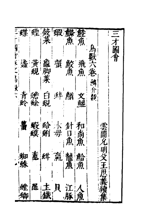 70687-三才图会九十四 (明)王圻 王思义辑.pdf_第2页