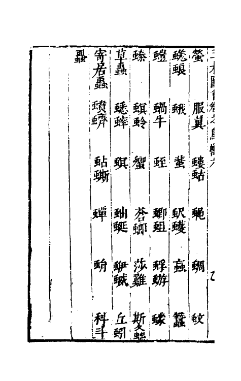 70687-三才图会九十四 (明)王圻 王思义辑.pdf_第3页