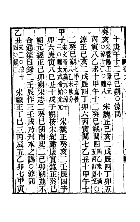 70436-历代长术辑要六 (清)汪曰桢撰.pdf_第3页