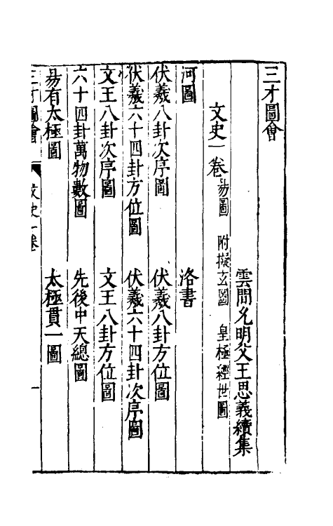 70651-三才图会八十五 (明)王圻 王思义辑.pdf_第2页