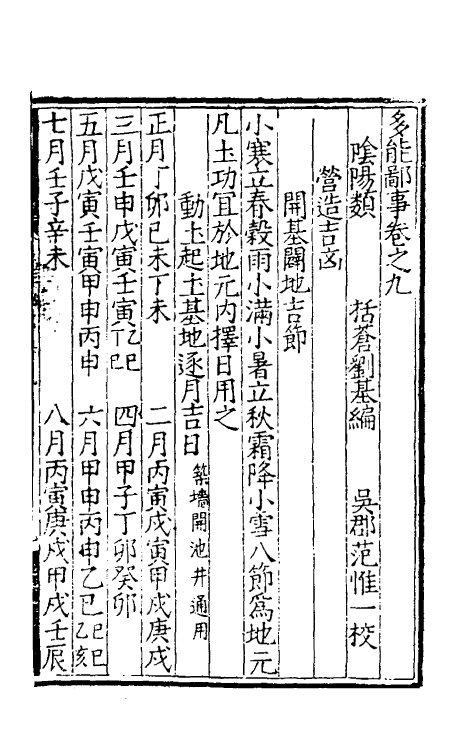 70619-多能鄙事五 (明)刘基撰.pdf_第2页