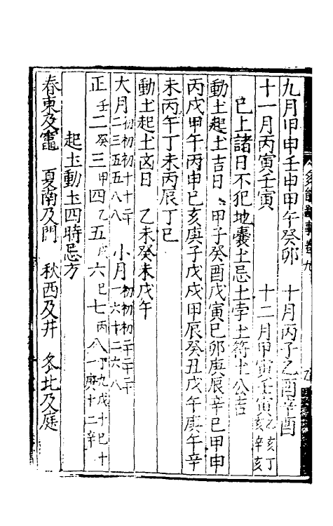 70619-多能鄙事五 (明)刘基撰.pdf_第3页