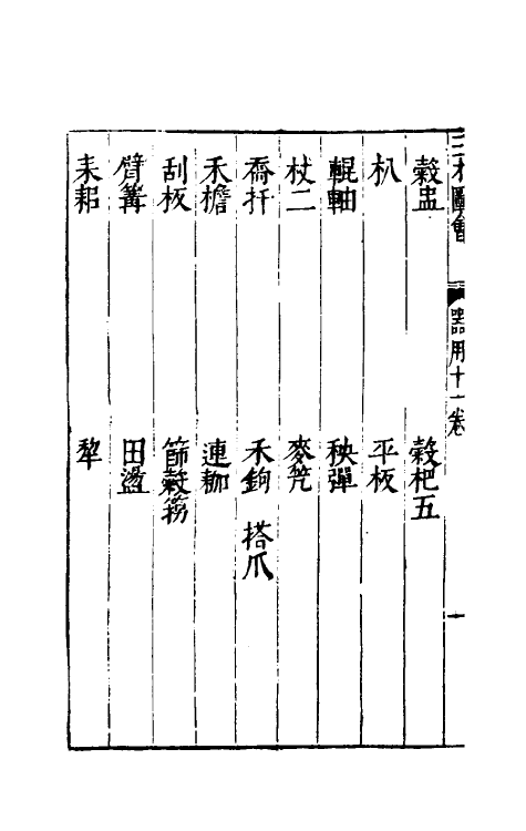 70737-三才图会五十三 (明)王圻 王思义辑.pdf_第3页