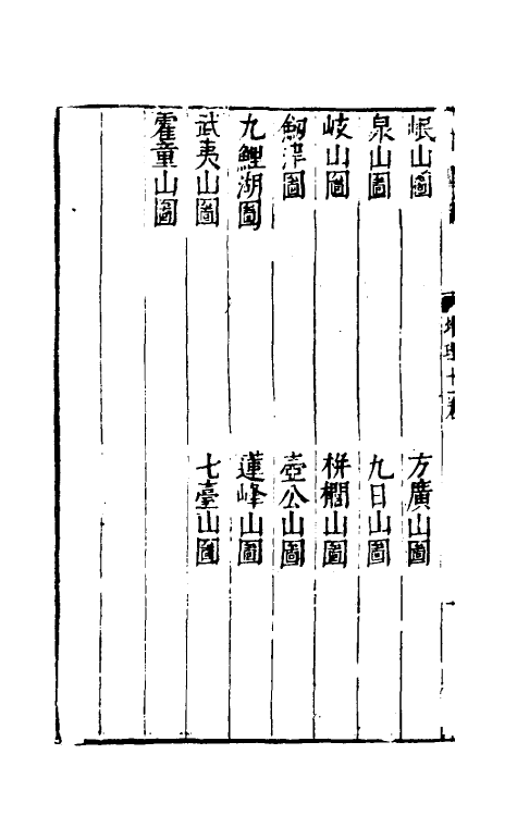 70692-三才图会十五 (明)王圻 王思义辑.pdf_第3页